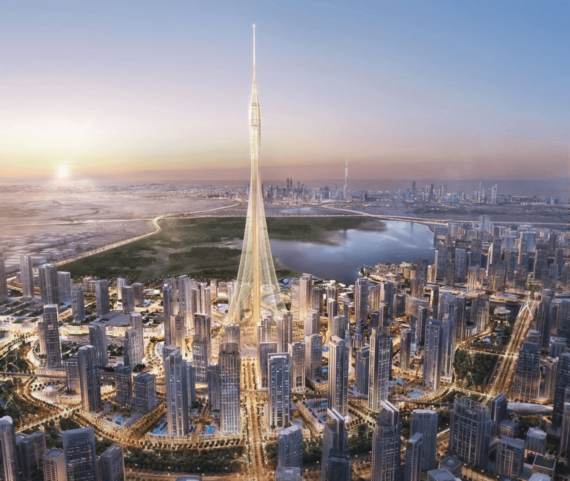 Du Lịch Dubai Và Tầm Quan Trọng Của Việc Tìm Hiểu Các Dự Án Mới